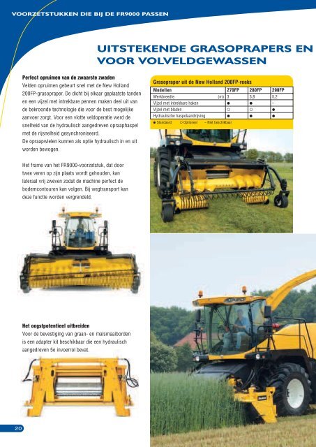 NEW HOLLAND FR9OOO