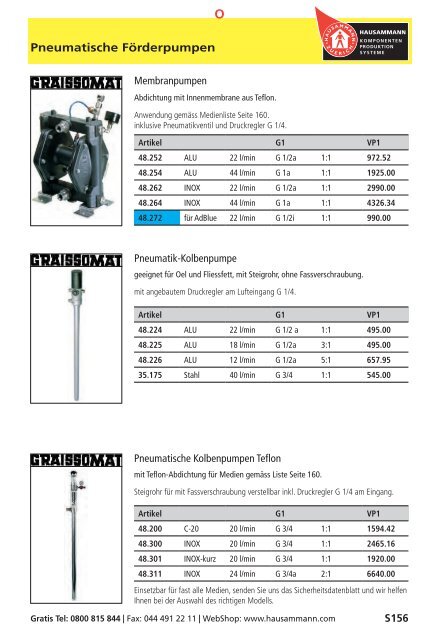 Fasspumpen von Hand, elektrisch und pneumatisch