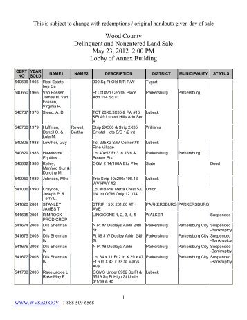 Wood County Delinquent and Nonentered Land Sale May 23, 2012 ...
