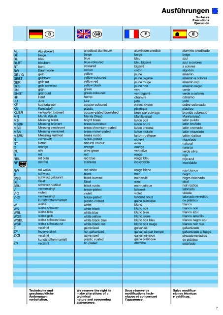 04/2011 Ketten, Seile und ZubehÃ¶r - Metsa DÄ±Å Ticaret