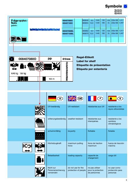 04/2011 Ketten, Seile und ZubehÃ¶r - Metsa DÄ±Å Ticaret