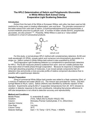 The HPLC Determination of Salicin and Polyphenolic ... - Shimadzu