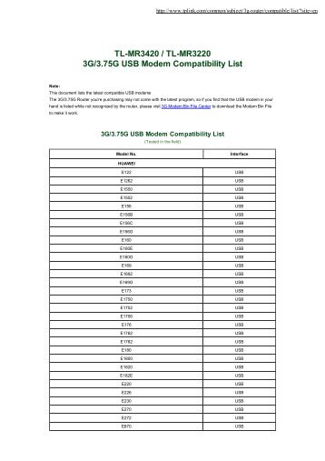 3G/3.75G USB Modem Compatib...