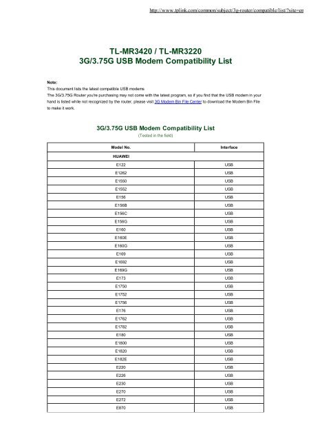 3G/3.75G USB Modem Compatib...