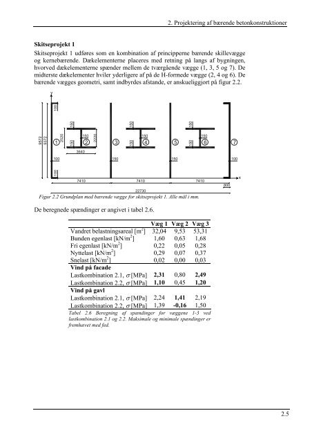 Hovedrapport (pdf, 2,1 MB) - It.civil.aau.dk - Aalborg Universitet