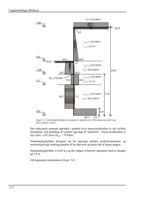 Hovedrapport (pdf, 2,1 MB) - It.civil.aau.dk - Aalborg Universitet