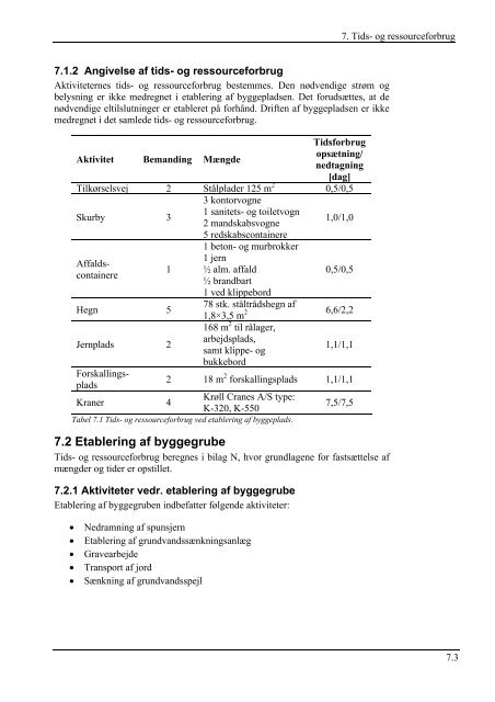 Hovedrapport (pdf, 2,1 MB) - It.civil.aau.dk - Aalborg Universitet