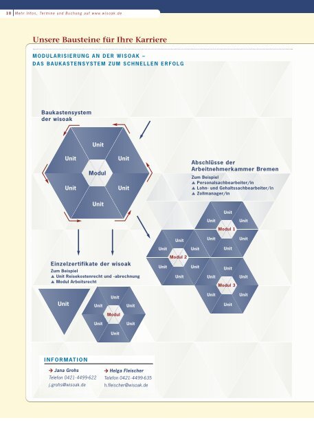 Jahresprogramm Berufliche Bildung Bremen 2014 - Wirtschafts