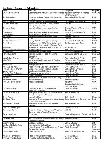 List of Education Lecturers and Modulleaders 2012_rd