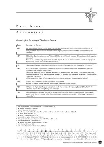 Chronological Summary of Significant Events - Auckland Council