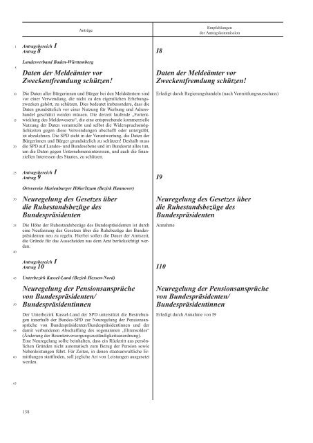 3022248 SPD Antragsbuch Inhalt.indd