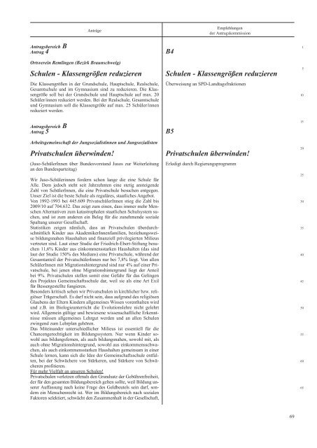 3022248 SPD Antragsbuch Inhalt.indd