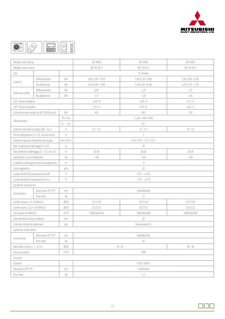 Mitsubishi - Clima Express Impianti Srl