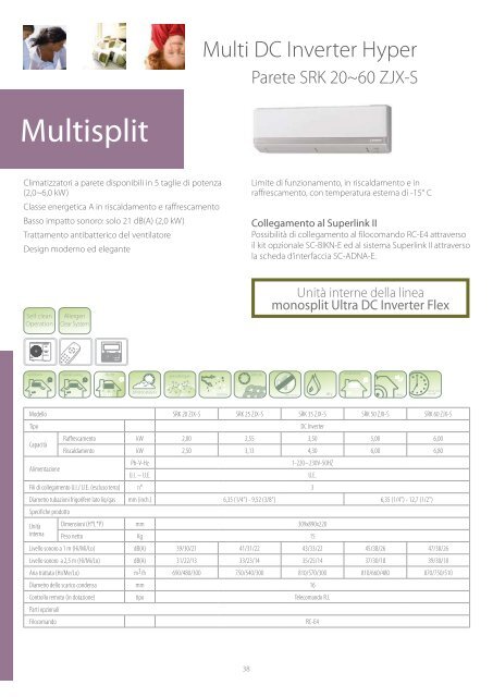 Mitsubishi - Clima Express Impianti Srl