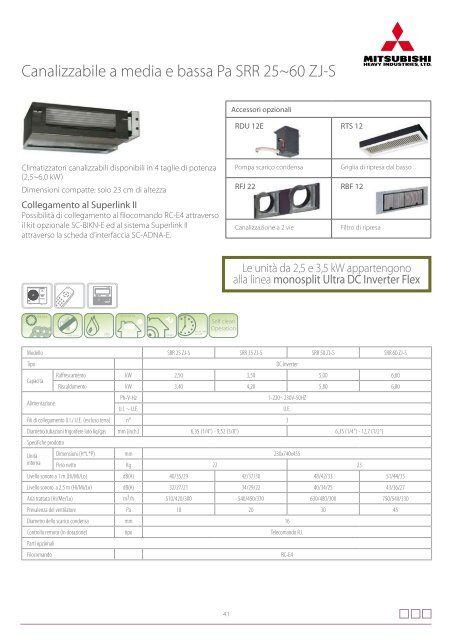 Mitsubishi - Clima Express Impianti Srl