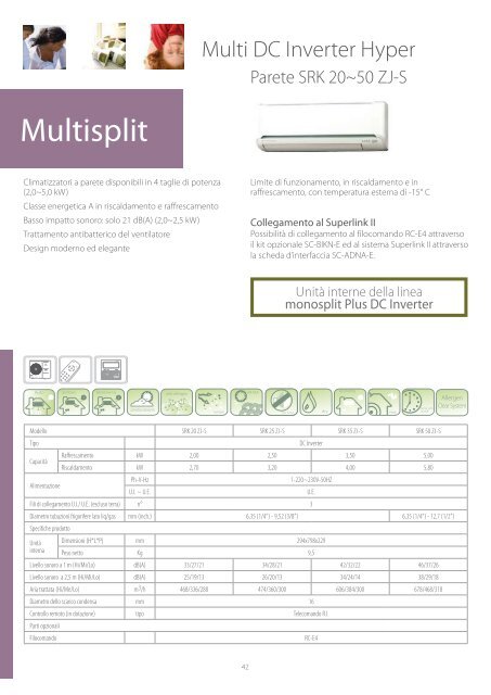 Mitsubishi - Clima Express Impianti Srl