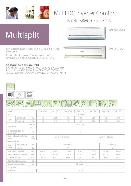 Mitsubishi - Clima Express Impianti Srl