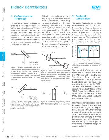 Dichroic beamsplitters for UV, VIS, NIR and IR - CVI Melles Griot