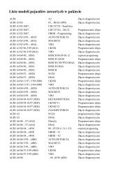 Lista modeli pojazdÃƒÂ³w zawartych w pakiecie