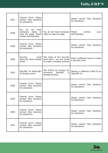 (upto release 1.3) Error Codes - Tally Solution Provider