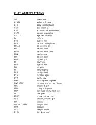 Chat Abbreviations Chat Abbreviations
