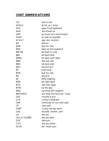 Chat Abbreviations