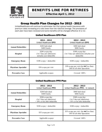 BENEFITS LINE FOR RETIREES - City of St. Petersburg