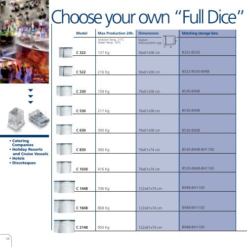 The smart choice in ice.â¢ - Scotsman