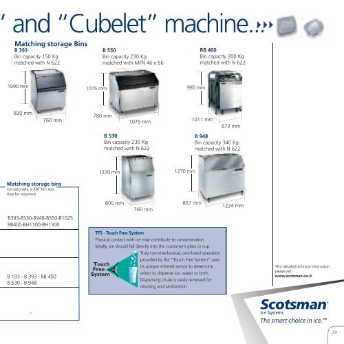 The smart choice in ice.â¢ - Scotsman