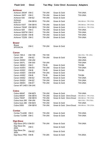 Download PDF Datasheet