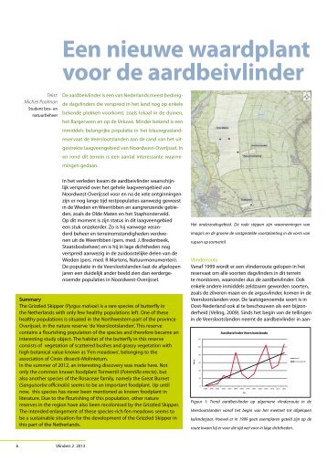 Een nieuwe waardplant voor de aardbeivlinder - Vlindernet