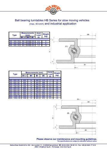 Ball bearing turntables HB Series for slow moving - Helmut Buer ...