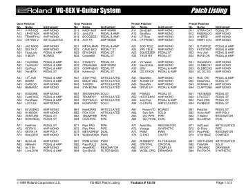 Roland jv 1010 patch editor Roland jv 1010 patch editor
