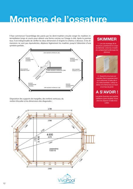 Notice de montage - Habitat et jardin.com