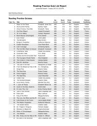 Reading Practice Quiz List Report - St. Boniface Church