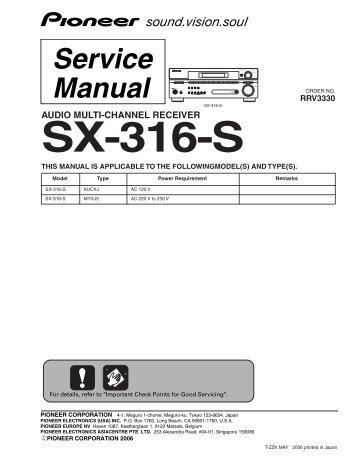 sx-316-s audio multi-channel receiver sx