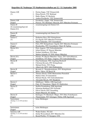 Siegerliste Stadtmeisterschaften 2009 - BSV Neuburg