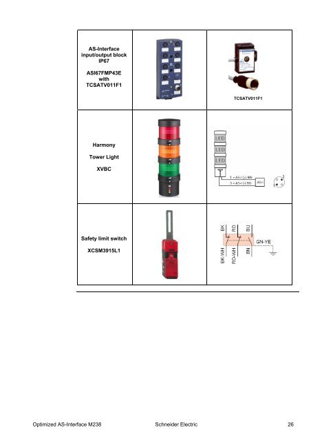 Distributed / AS-Interface/ Logic Controller ... - Schneider Electric