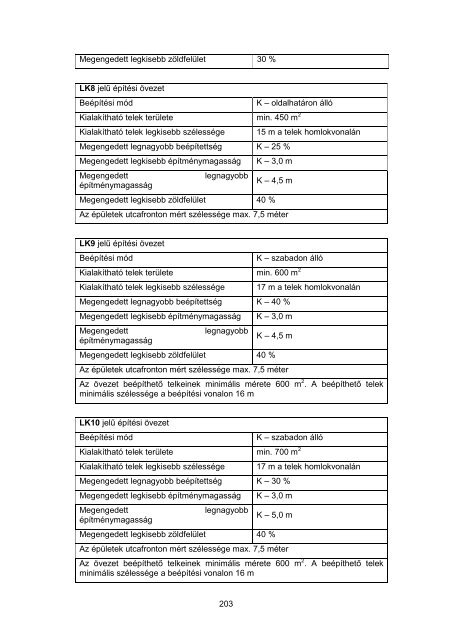 tapolca vÃ¡ros belvÃ¡ros-rehabilitÃ¡ciÃ³ akciÃ³terÃ¼leti terv