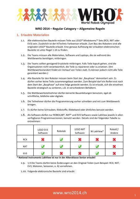 Allgemeine Regeln - WRO Schweiz