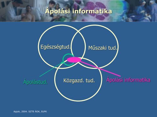 Az Ã¡polÃ¡s tÃ¡mogatÃ¡sa informatikai eszkÃ¶zÃ¶kkel