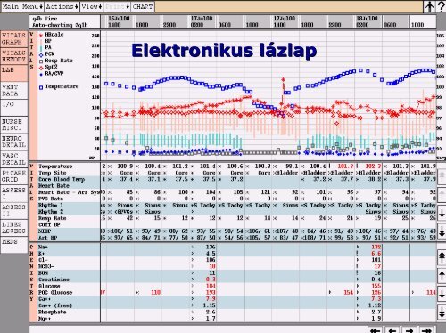 Az Ã¡polÃ¡s tÃ¡mogatÃ¡sa informatikai eszkÃ¶zÃ¶kkel