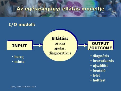 Az Ã¡polÃ¡s tÃ¡mogatÃ¡sa informatikai eszkÃ¶zÃ¶kkel