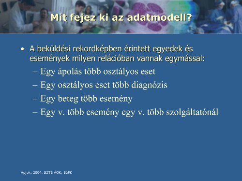 Az Ã¡polÃ¡s tÃ¡mogatÃ¡sa informatikai eszkÃ¶zÃ¶kkel