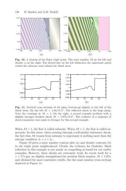 Partial Differential Equations - Modelling and ... - ResearchGate