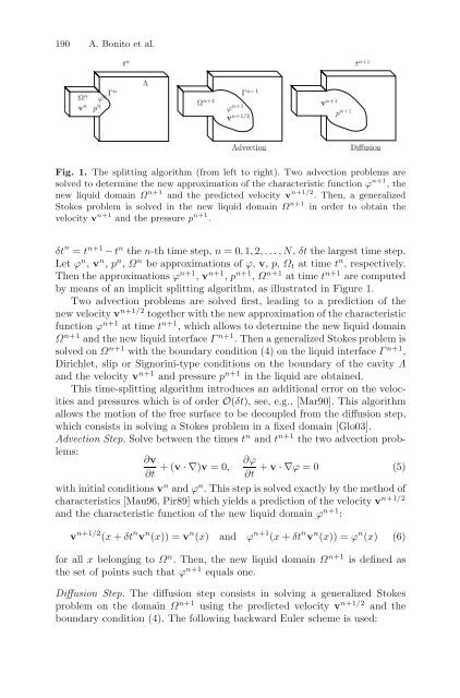 Partial Differential Equations - Modelling and ... - ResearchGate