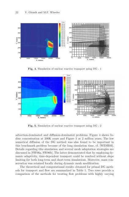 Partial Differential Equations - Modelling and ... - ResearchGate