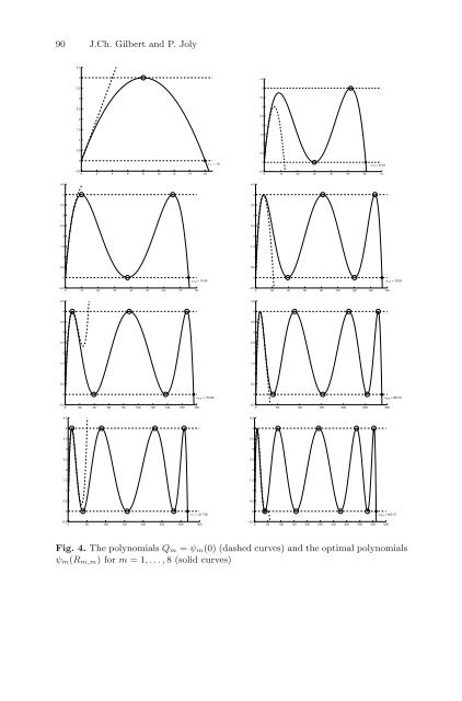 Partial Differential Equations - Modelling and ... - ResearchGate