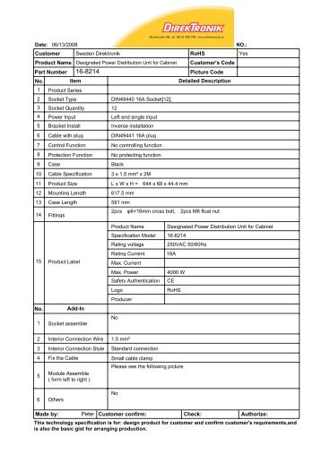 PDU Technology Specification - Direktronik AB