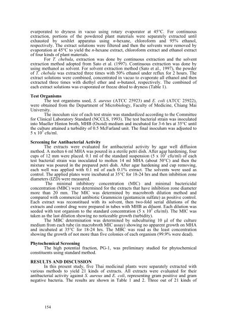 Antibacterial Activity of Thai Medicinal Plant Extracts on the Skin ...